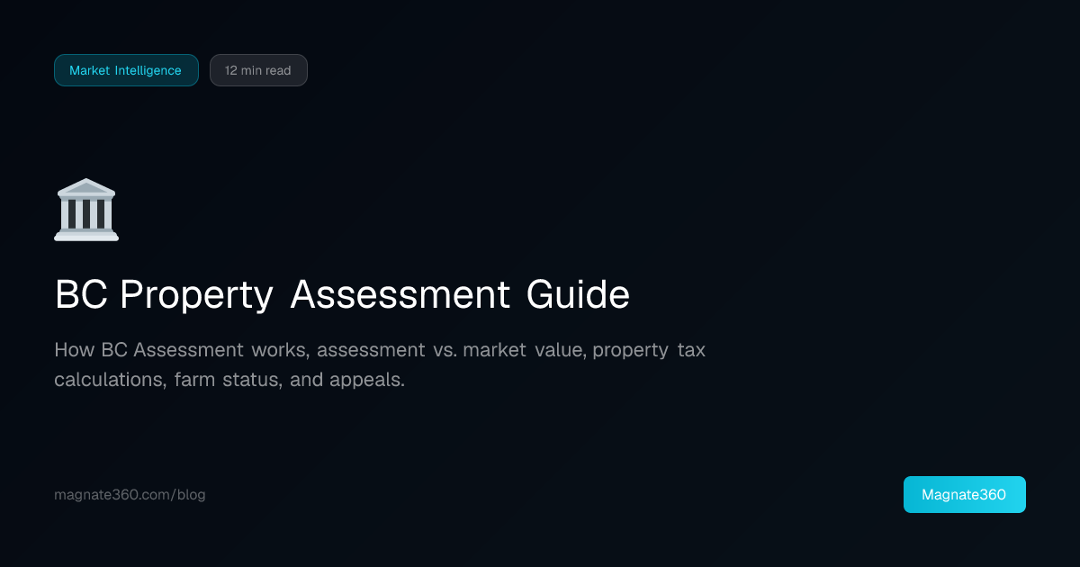 BC Property Assessment Guide: How BC Assessment Works, Assessment vs ...